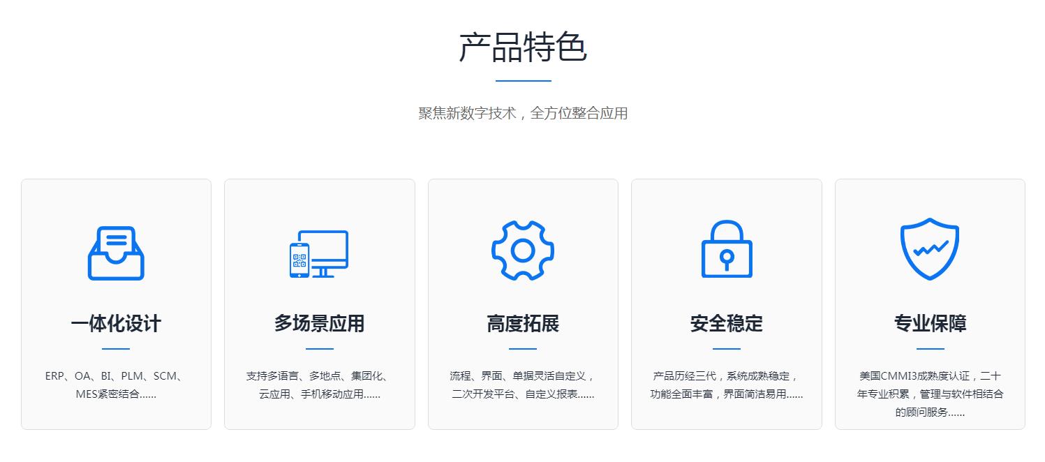 如何保证ERP软件的安全性?